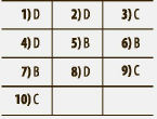 2c57c3609dd3315bf255f186b9d50a0f.png (145×110)