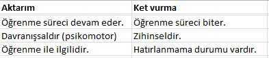 http://www.kpssforum.org/images/ketvurma.JPG