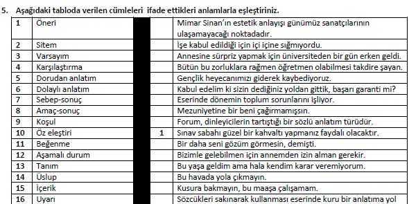 TEOG Etkinliği