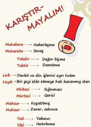 Kelimeleri Karıştırmayalım Afişi