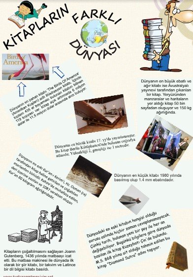 Kitapların Farklı Dünyası Afişi