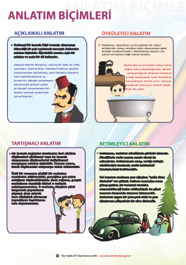 Anlatım Biçimleri Afişi