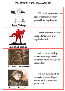 Çanakkale Kahramanları Pano Çalışması