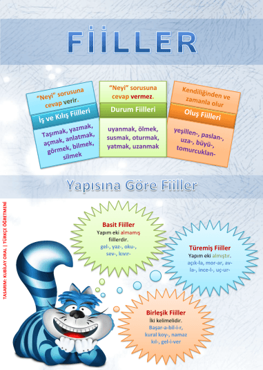 Fiiller Afişi