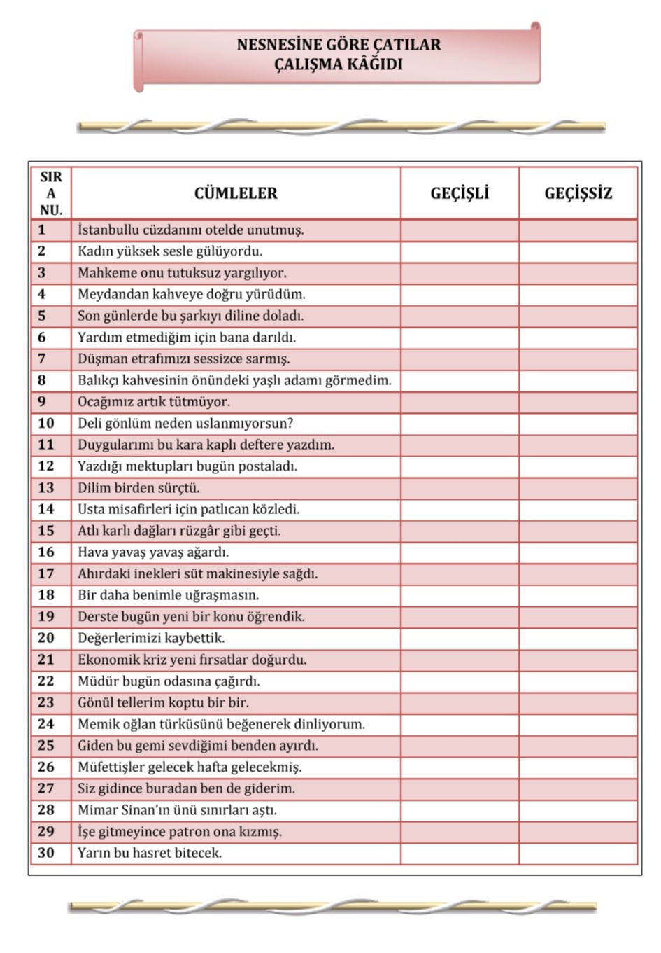 Nesnesine Göre Çatılar Çalışma Kağıdı