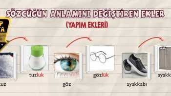 Yapım Ekleri Afişi