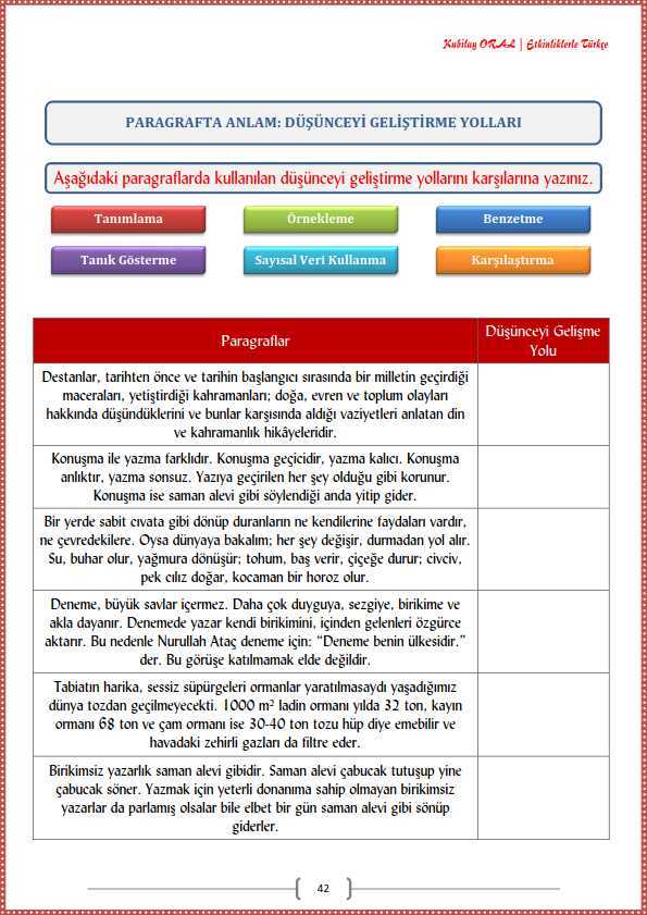 Düşünceyi Geliştirme Yolları Çalışma Kağıdı