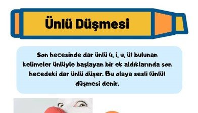 Ses Olayları Afişleri