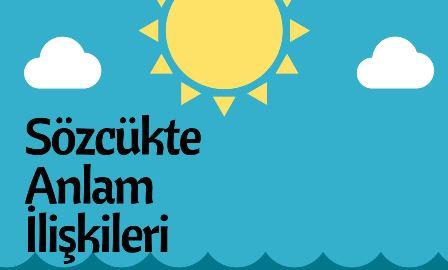 Kelimede Anlam Afişleri (2 Adet)