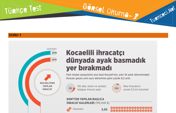 Türkçe Görsel Okuma Testi – 3